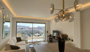 Vente Appartement Cannes