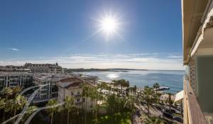 Vente Appartement Cannes
