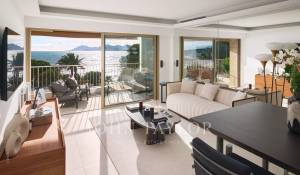 Vente Appartement Cannes