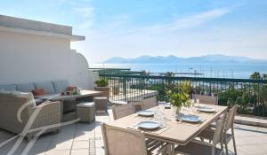 Vente Appartement Cannes