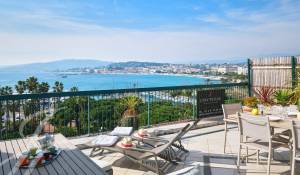 Vente Appartement Cannes