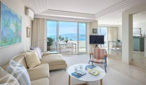 Vente Appartement Cannes