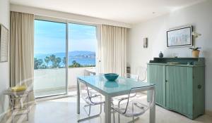 Vente Appartement Cannes