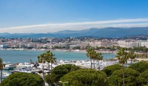 Vente Appartement Cannes
