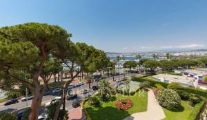 Vente Appartement Cannes