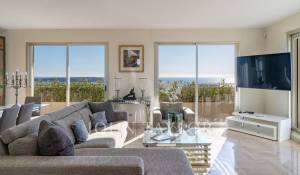 Vente Appartement Cannes