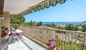 Vente Appartement Cannes
