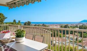 Vente Appartement Cannes