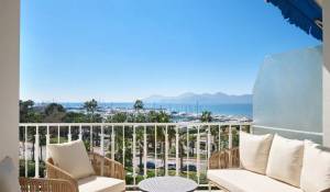 Vente Appartement Cannes