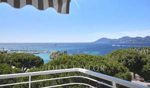 Vente Appartement Cannes