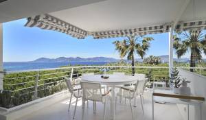 Vente Appartement Cannes