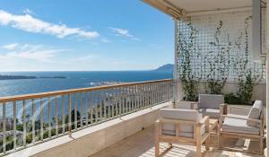 Vente Appartement Cannes