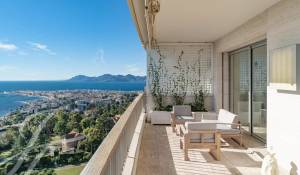 Vente Appartement Cannes