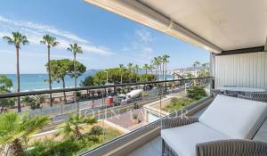 Vente Appartement Cannes