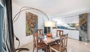 Vente Appartement Cannes