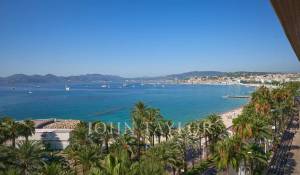 Vente Appartement Cannes