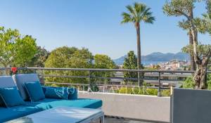 Vente Appartement Cannes