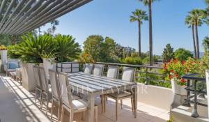 Vente Appartement Cannes