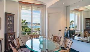 Vente Appartement Cannes