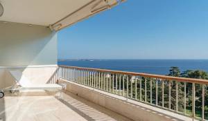Vente Appartement Cannes