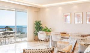 Vente Appartement Cannes