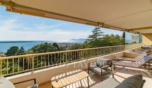 Vente Appartement Cannes