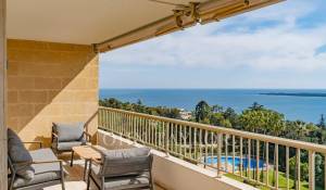 Vente Appartement Cannes