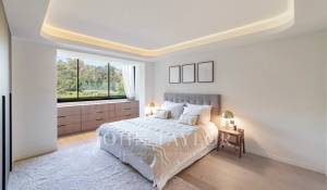 Vente Appartement Cannes