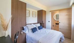 Vente Appartement Cannes