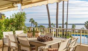 Vente Appartement Cannes