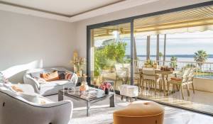 Vente Appartement Cannes