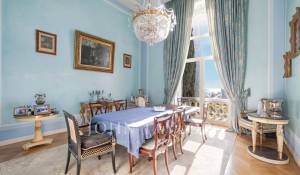 Vente Appartement Cannes