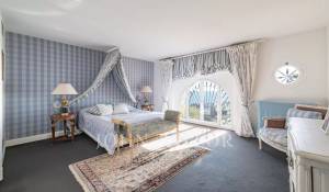 Vente Appartement Cannes