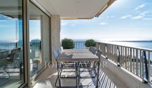 Vente Appartement Cannes