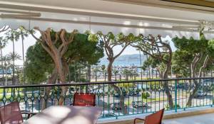 Vente Appartement Cannes