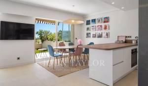 Vente Appartement Cannes