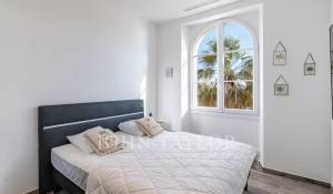 Vente Appartement Cannes