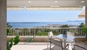 Vente Appartement Cannes
