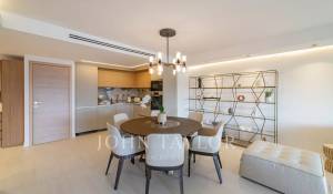 Vente Appartement Cannes