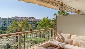 Vente Appartement Cannes