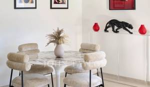 Vente Appartement Cannes