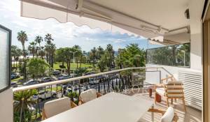 Vente Appartement Cannes