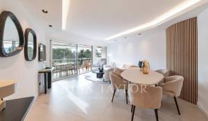 Vente Appartement Cannes