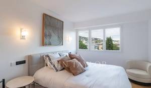 Vente Appartement Cannes