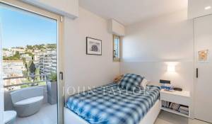 Vente Appartement Cannes
