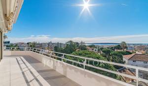 Vente Appartement Cannes