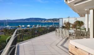 Vente Appartement Cannes