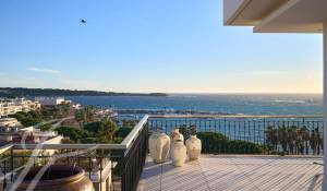 Vente Appartement Cannes
