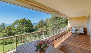 Vente Appartement Cannes