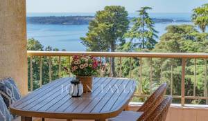 Vente Appartement Cannes